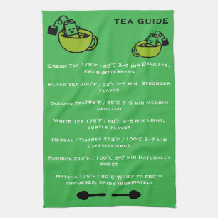 Tea Drinkers Guide Towel