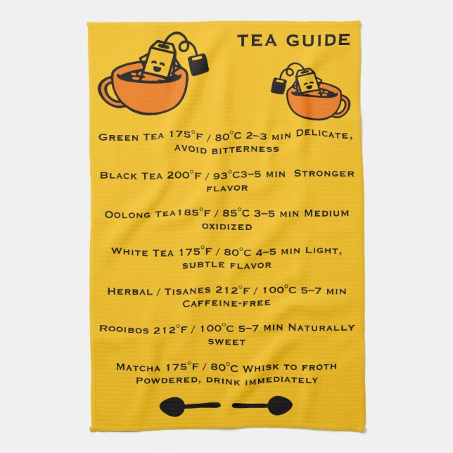 Tea Drinkers Guide Towel (Vertical)