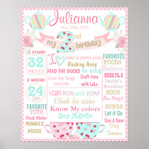 Tea Party 2nd birthday sign poster banner