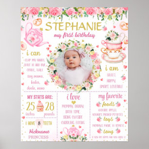 Tea Party Tea for two birthday chalkboard 1065 Poster