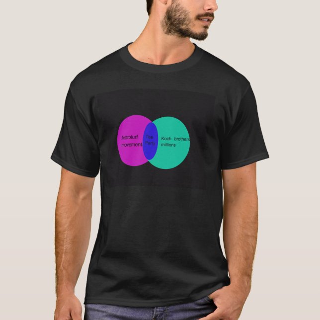 Tea Party Venn diagra T-Shirt (Front)