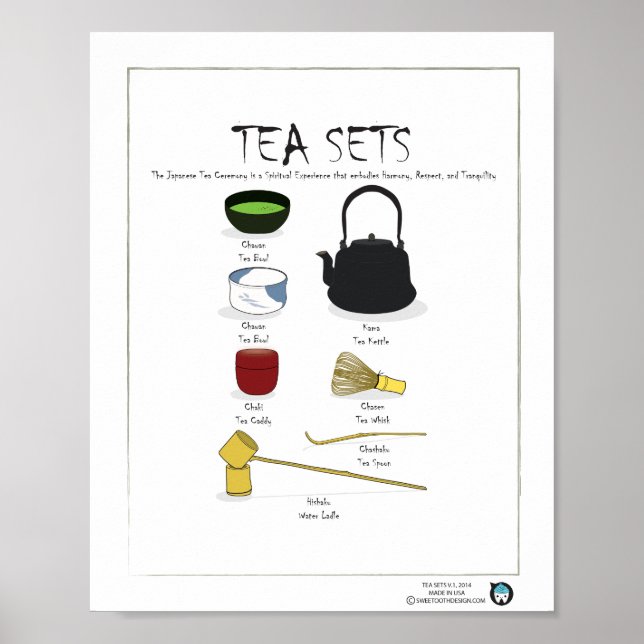 TEA SETS, ENGLISH, 8X10 POSTER (Front)