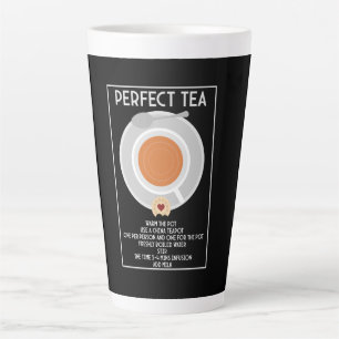 Tea Wall Art Poster Print Latte Mug