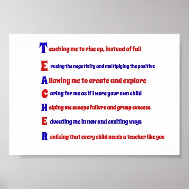 Teacher acrostic poem poster (Front)