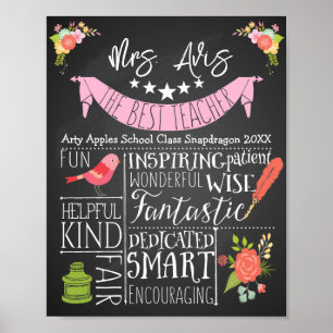 teacher appreciation chalkboard poster birds