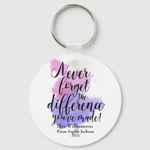  Teacher Appreciation Day Watercolor Quote Key Ring