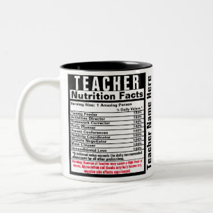 Teacher Funny Gift Mug