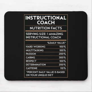 Teacher Instructional Coach Nutrition Facts Ck To Mouse Mat