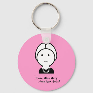 Teacher Keychain2(Personalise) Key Ring