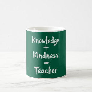 Teacher Math Quote – best gift for teachers Coffee Mug