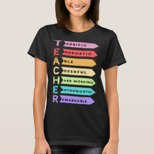 TEACHER MEANING OF TEACHER T-Shirt