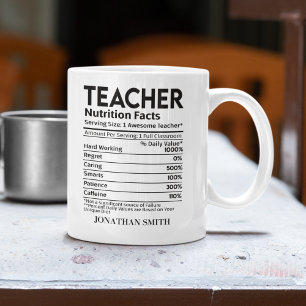 Teacher Nutrition Facts, Fun Teacher Coffee Mug