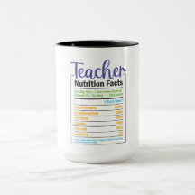Teacher Nutrition Facts