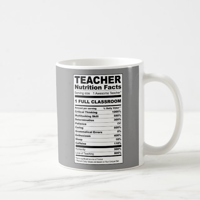 Teacher Nutrition Facts mug (Right)