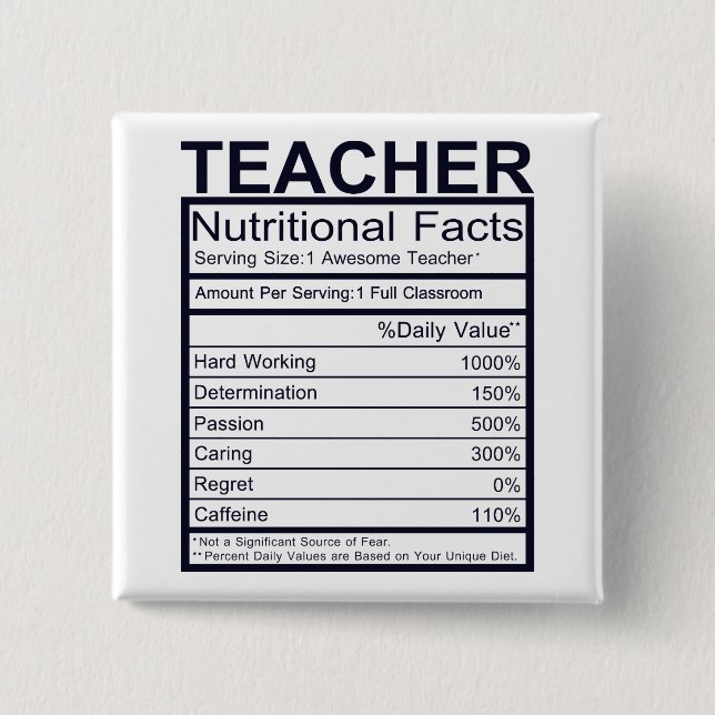 Teacher Nutritional Facts Fun 15 Cm Square Badge (Front)