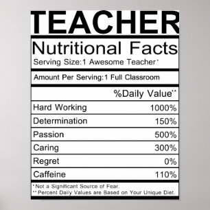 Teacher nutritional facts poster