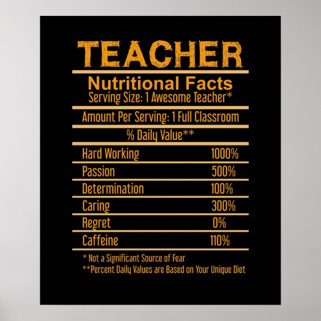 Teacher Nutritional Facts Poster (Front)