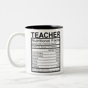 Teacher - Nutritional Facts Two-Tone Coffee Mug