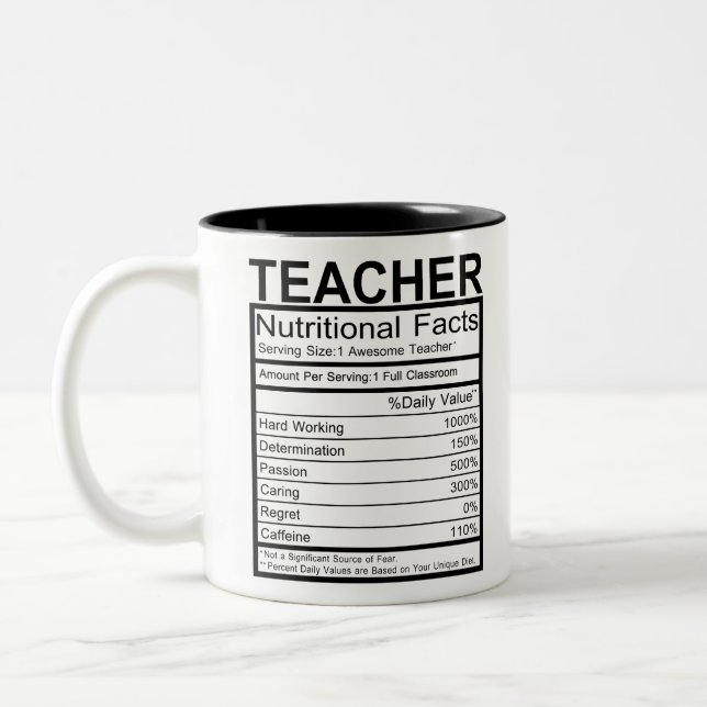Teacher - Nutritional Facts Two-Tone Coffee Mug (Left)