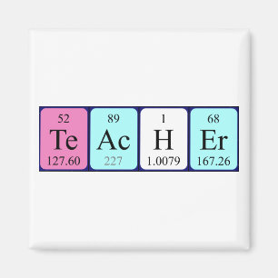 Teacher periodic table name magnet