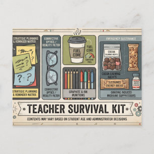 "Teacher Survival Kit" Humourous Educator Supply Postcard