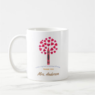 Teacher's Appreciation Personalised gift Coffee Mug