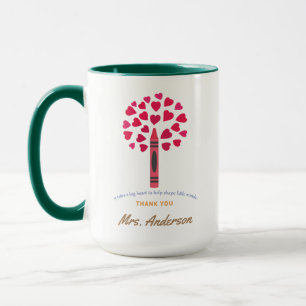 Teacher's Appreciation Personalised Gift  Mug