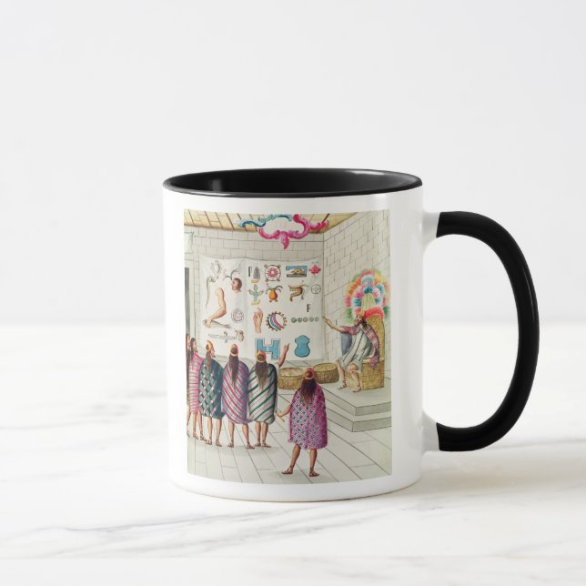 Teaching the Reading of Manuscripts Mug (Right)