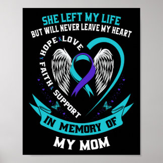 Teal and Purple Suicide Awareness Ribbon Mum Memor Poster