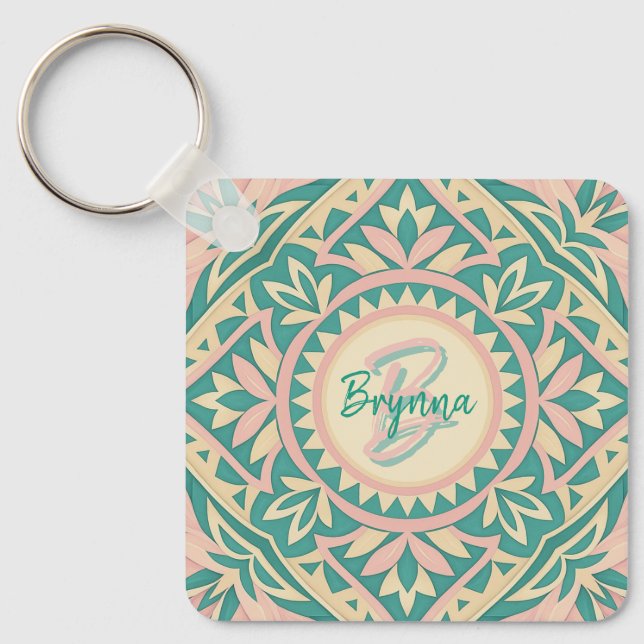 Teal & Pink Spring Garden  Key Ring (Front)