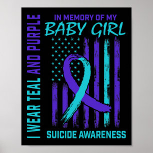 Teal Purple Ribbon Ba Poster