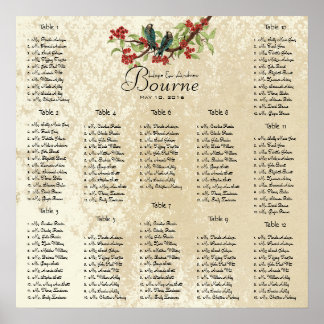 Teal Red Wedding Lovebird Seating Chart 12 Tables