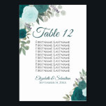 Teal Turquoise Roses Elegant Wedding Seating Chart Table Number<br><div class="desc">These beautiful wedding table number cards feature an elegant boho chic design with hand painted watercolor roses in shades of teal,  turquoise,  aqua,  and cyan.  The card includes a list of names so your guests will have an even easier time finding the right table.</div>