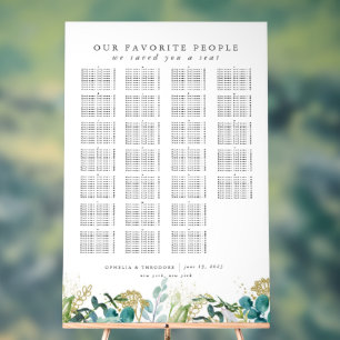 Teal Watercolor Botanical Wedding Seating Chart