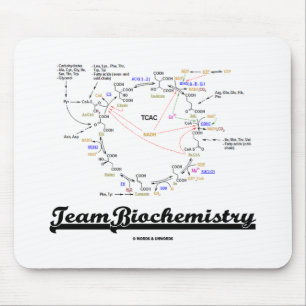 Team Biochemistry (Kreb Cycle Citric Acid Cycle) Mouse Mat