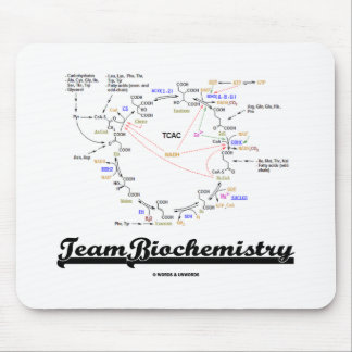 Team Biochemistry (Kreb Cycle Citric Acid Cycle) Mouse Mat