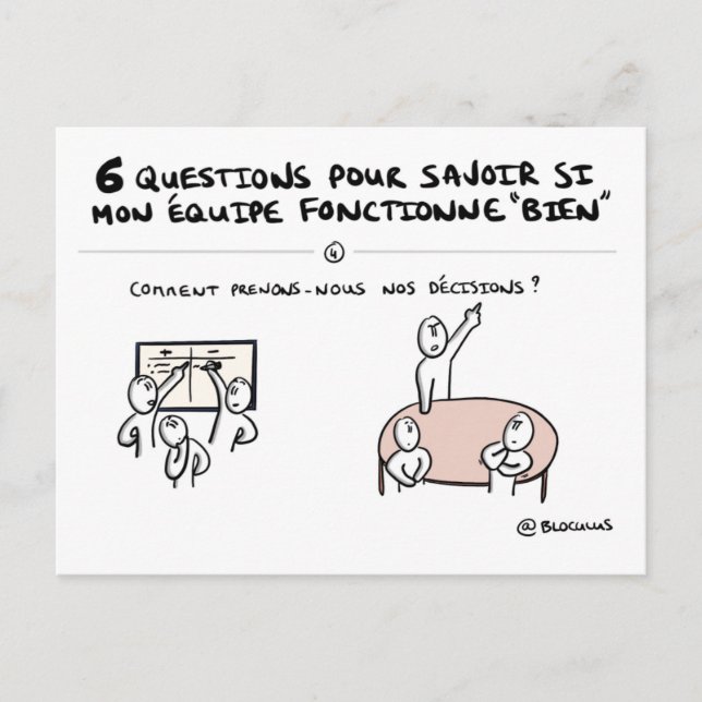 Team Coaching Card "4/6: Decision" (Front)