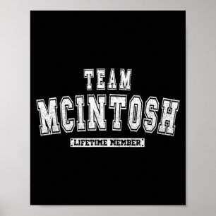 Team MCINTOSH Lifetime Member Family Last Name Poster
