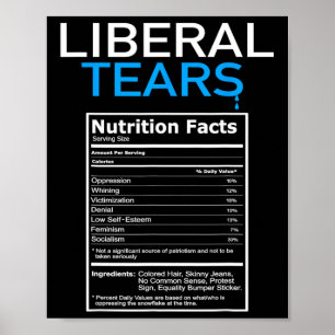 Tears Anti Liberal Pro Trump Republican Gift Poster