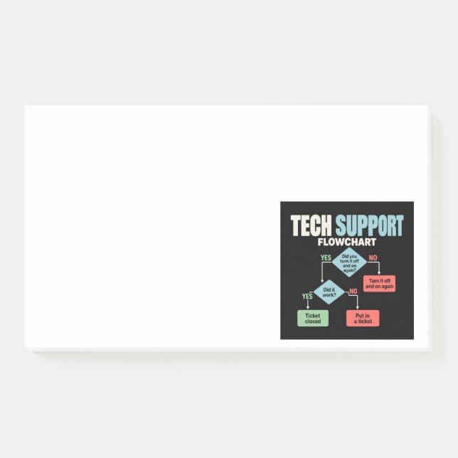 Tech support flowchart help desk humour post-it notes (Front)