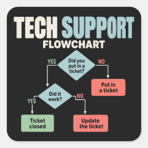 Tech support flowchart help desk humour square sticker