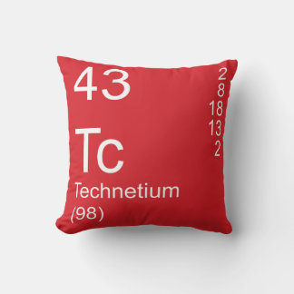 Technetium Cushion