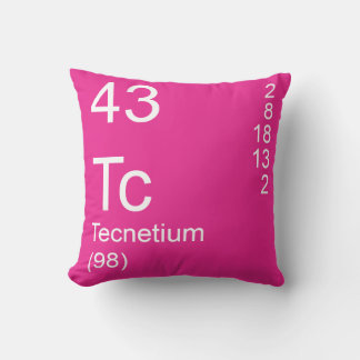 Technetium Cushion