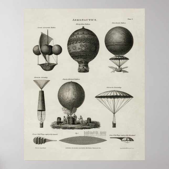 Technical illustration shows early balloon designs poster (Front)