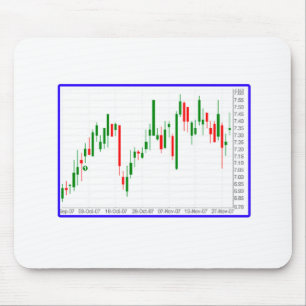 Technical Stock Trader Chartist Mouse Mat