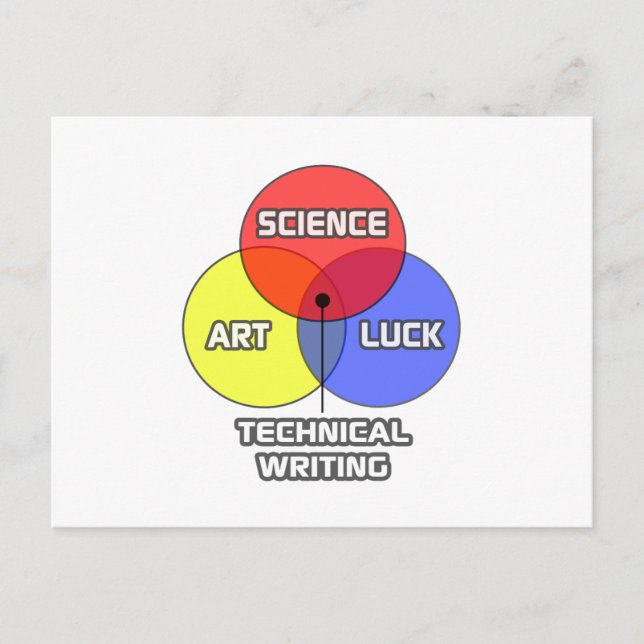 Technical Writing .. Science Art Luck Postcard (Front)