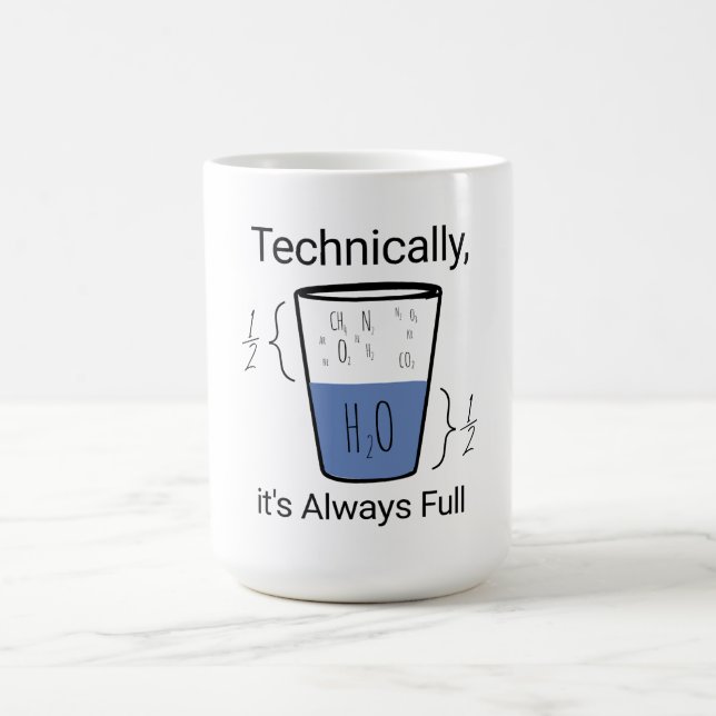 Technically, it's always full coffee mug (Center)