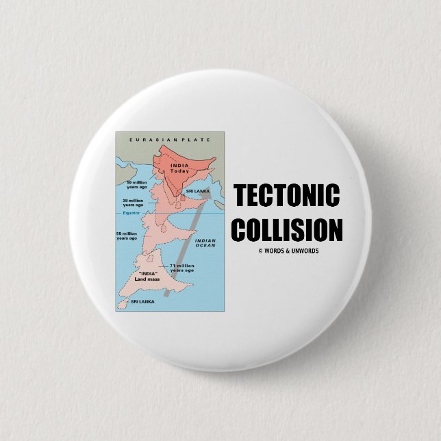 Tectonic Collision (Himalayas) 6 Cm Round Badge (Front)