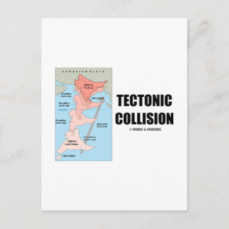Tectonic Collision (Himalayas) Postcard