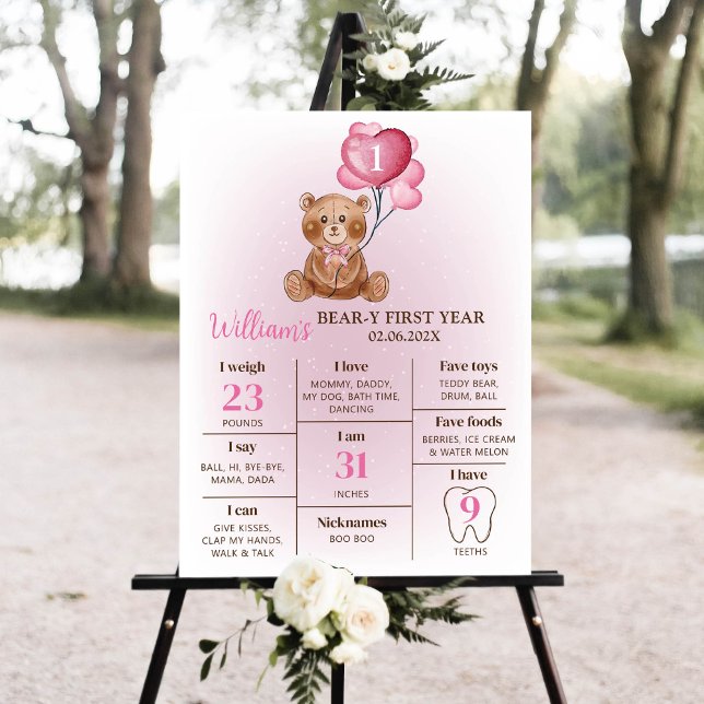 Teddy Bear Balloon First Birthday Milestone Sign (Creator Uploaded)